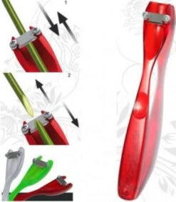 Trendy Bloemensnijder -Tuinen Speciaal Winkel 1045x1200 1