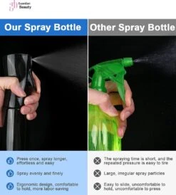 Merkloos Sibel Extreme Mist Verstuiver 160ml Zwart En Wit| Professional Hairdressing Plastic Fine Mist Spray Bottle - 2 Stucks -Tuinen Speciaal Winkel 1083x1200