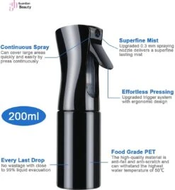 Merkloos Sibel Extreme Mist Verstuiver 160ml Zwart En Wit| Professional Hairdressing Plastic Fine Mist Spray Bottle - 2 Stucks -Tuinen Speciaal Winkel 1106x1200