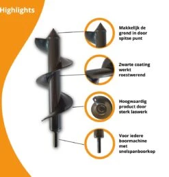 Grondboor Voor Boormachine - 8x25 Cm - Zwart -Tuinen Speciaal Winkel 1151x1200 2