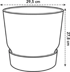 Elho Greenville Rond 30 - Grote Bloempot Voor Buiten - Gemaakt Van Gereycled Plastic - Ø 29.5 X H 27.8 Cm - Blad Groen 26 Elho Greenville Rond 30 - Grote Bloempot Voor Buiten - Gemaakt Van Gereycled Plastic - Ø 29.5 X H 27.8 Cm - Blad Groen -Tuinen Speciaal Winkel 1168x1200 3