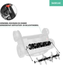 VONROC Elektrische Verticuteermachine - Gazonbeluchter – 1300W – Maaibreedte 320 Mm – 4 Dieptestanden (12/9/6/3 Mm) – Incl. 35L. Opvangbak -Tuinen Speciaal Winkel 1169x1200 10