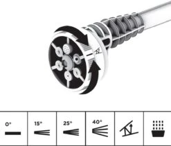 FUXTEC Hogedrukreiniger Accu 20V - Set Met Batterij (2Ah) En Lader (1A) & Accessoires 16 FUXTEC Hogedrukreiniger Accu 20V - Set Met Batterij (2Ah) En Lader (1A) & Accessoires -Tuinen Speciaal Winkel 1200x1024 3