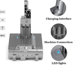 Vervangende Accu Batterij Geschikt Voor Dyson V8 Steelstofzuiger - 21.6V 6000mAh - V8 - SV10 - V8 Absolute – Fluffy – Animal – Dier – Geschikt Geschikt Voor Dyson Batterij -Tuinen Speciaal Winkel 1200x1073 3