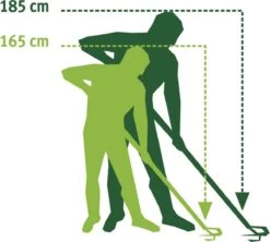 WOLF-Garten MultiStar® ZM 170 - Essenhouten Steel - 170 Cm -Tuinen Speciaal Winkel 1200x1077 1