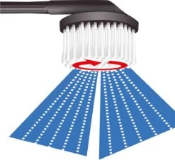 Parkside PHD 170 B2 Hogedrukreiniger -Tuinen Speciaal Winkel 1200x1096 3