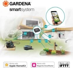 GARDENA - Smart Water Control Set Besproeiingscomputer - 1min Tot 10u - 6 Besproeiingen Per Dag -Tuinen Speciaal Winkel 1200x1113