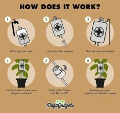 MikaMax Watergeefsysteem Voor Kamerplanten - Infuus Voor Planten - 8 Dagen Automatisch Water - 450 Ml -Tuinen Speciaal Winkel 1200x1131 1