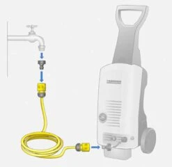 Kärcher Aansluitset - 10 Meter - 3/4 -Tuinen Speciaal Winkel 1200x1168 12