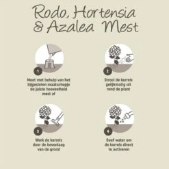 Pokon Rhododendron, Hortensia & Azalea Mest - 1kg - Meststof - 3-in-1 Werking -Tuinen Speciaal Winkel 1200x1198 37