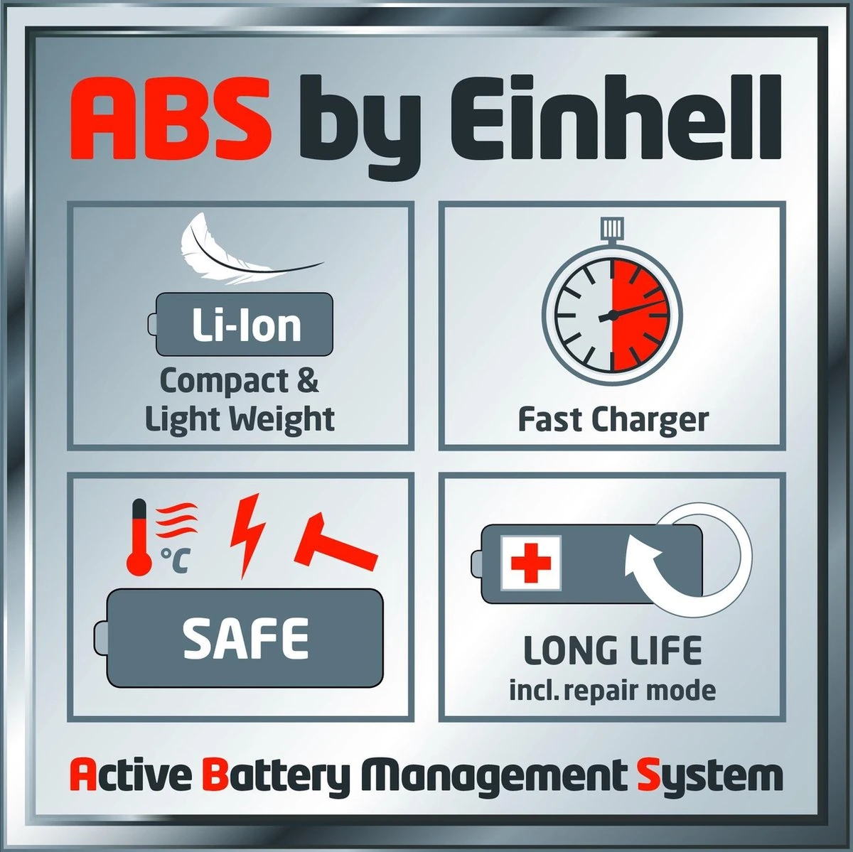 Einhell Accu Bladblazer GE-CL 18 Li E Kit (1x2,0Ah) Power X-Change (Li-Ion - 18 V - 12000 Min-1 - 210 Km/h Blaasluchtstroom - Incl. 2,0 Ah Accu En Lader) 13 Einhell Accu Bladblazer GE-CL 18 Li E Kit (1x2,0Ah) Power X-Change (Li-Ion - 18 V - 12000 Min-1 - 210 Km/h Blaasluchtstroom - Incl. 2,0 Ah Accu En Lader) - Afbeelding 11