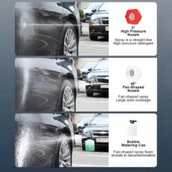 BOTC Universal Hogedrukreiniger - Draagbaar - Auto Wasmachine - Hogedrukreiniger -Tuinen Speciaal Winkel 1200x1200 1112