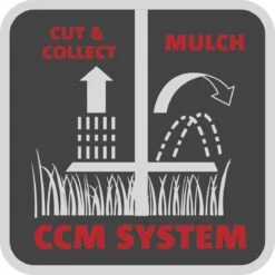 WOLF-Garten A 340 E Elektrische Grasmaaier - 1400 W - 34 Cm Maaibreedte - 30 Liter Opvangbak - Centrale Hoogte-instelling -Tuinen Speciaal Winkel 1200x1200 1306