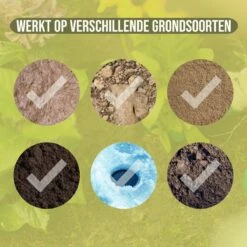 Merkloos Grondboor Voor Planten - 25 CM - Palenboor - Moestuin - Bollenplanter - Zwart -Tuinen Speciaal Winkel 1200x1200 1412