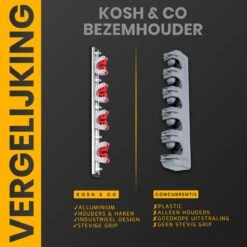 Merkloos Stevige Bezemhouder - Aluminium - Ophangsysteem Bezem - 5 Haken & 4 Houders - Gereedschaphouder - Opbergsysteem -Tuinen Speciaal Winkel 1200x1200 1460