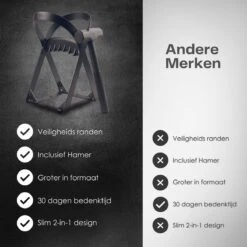 Flowkey® Houtklover - Houtsplijter Bijl - Houtkliever Kloofwig Gietijzer - Voor Hout & Aanmaakhout - Inclusief Gratis Hamer -Tuinen Speciaal Winkel 1200x1200 1540