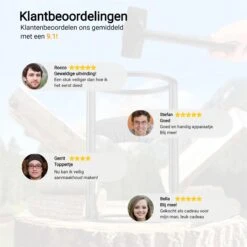 Maatworkz - Houtklover + Hamer - Houtsplijter - Houtkliever - Houtklover Voor Aanmaakhout - Gietijzer - Zwart -Tuinen Speciaal Winkel 1200x1200 1642