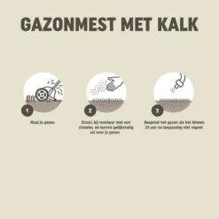 Pokon Gazonmest Met Kalk - 5kg - Mest - Geschikt Voor 75m² - 120 Dagen Voeding -Tuinen Speciaal Winkel 1200x1200 1849
