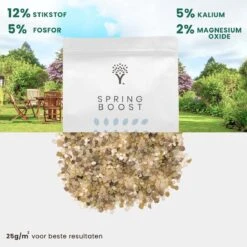 Snelwerkende Gazonmest Voor 100m² Gras | Meststof Voor Lente En Zomer | Ideaal Voor Meststofstrooier | Gazonbemesting -Tuinen Speciaal Winkel 1200x1200 1981