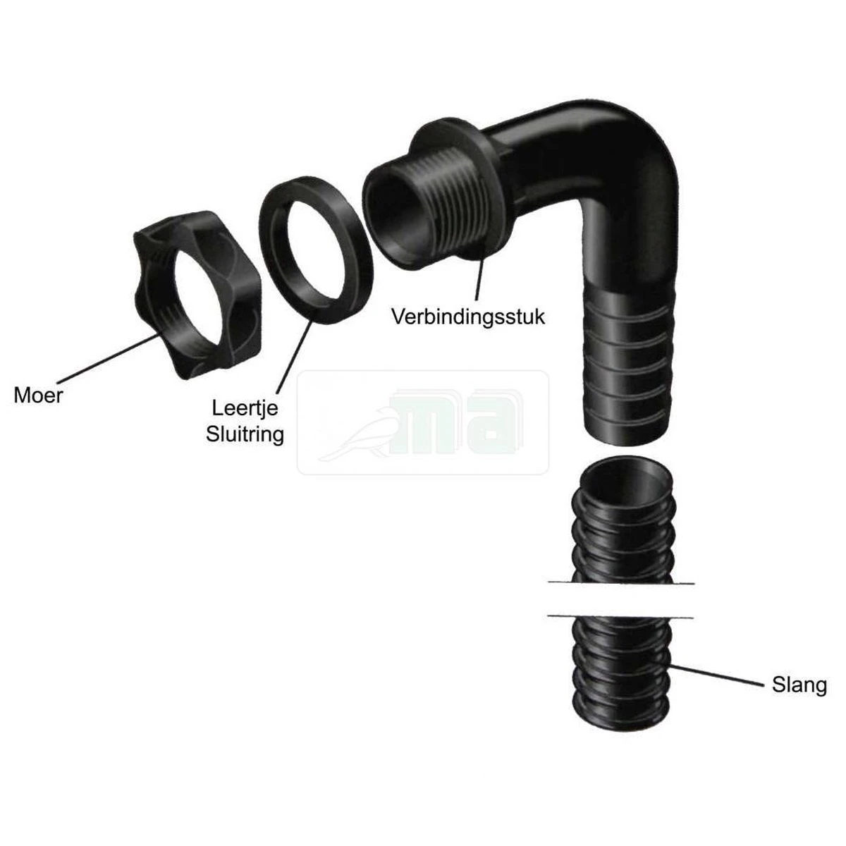 Harcostar Overloopset Regenton 4 Harcostar Overloopset Regenton - Afbeelding 2