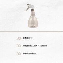 Orange85 Plantenspuit - Plantensproeier - Waterverstuiver - 650 Ml - Blauw - Kunststof - Binnen - Sprayflacon -Tuinen Speciaal Winkel 1200x1200 371