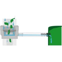 Regenton Vulautomaat 60 - 100 Mm + Afsluiter En Bladvanger -Tuinen Speciaal Winkel 1200x1200 436