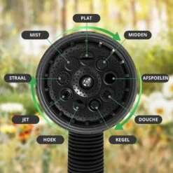 Buxibo - Wandslangenbox 20 Meter + 2 Meter - Tuinslang Met Haspel - 9 Sproei Standen - Slangenhouder 180° Draaibaar - Tuinslanghaspel Zwart+ Gratis Sproeier - Zwart -Tuinen Speciaal Winkel 1200x1200 96