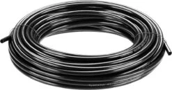 GARDENA Micro Drip System Startset S - Voor Rijplanten Druppelsysteem- 15 Meter -Tuinen Speciaal Winkel 1200x631