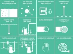 VONROC Dompelpomp/Waterpomp 400W - 8000l/h - Voor Vuil En Schoonwater - Met Vlotter 10 VONROC Dompelpomp/Waterpomp 400W - 8000l/h - Voor Vuil En Schoonwater - Met Vlotter -Tuinen Speciaal Winkel 1200x897