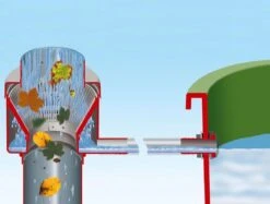 Garantia - Vulautomaat - Regenton - Eco De Luxe - 80 M² - Bladvanger - Grijs -Tuinen Speciaal Winkel 1200x909 4