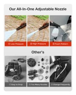 Merkloos Home Hogedrukreiniger - 2100W - 165 Bar - Met Verstelbare Nozzles Slanghaspel 5m Netsnoer 10m Slang - Voor Reiniging Huis Auto Tuin -Tuinen Speciaal Winkel 960x1200 5